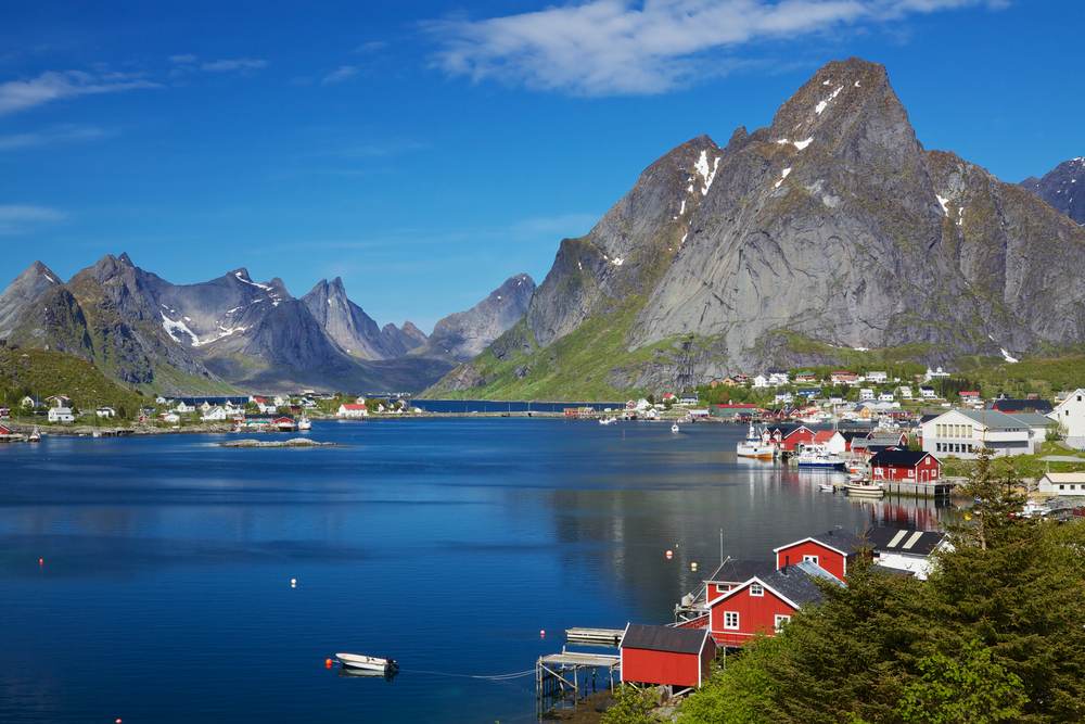 Small towns in Norway