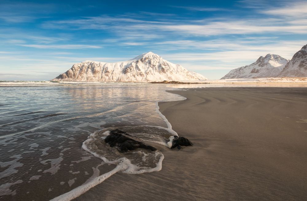 Best beaches in Norway
