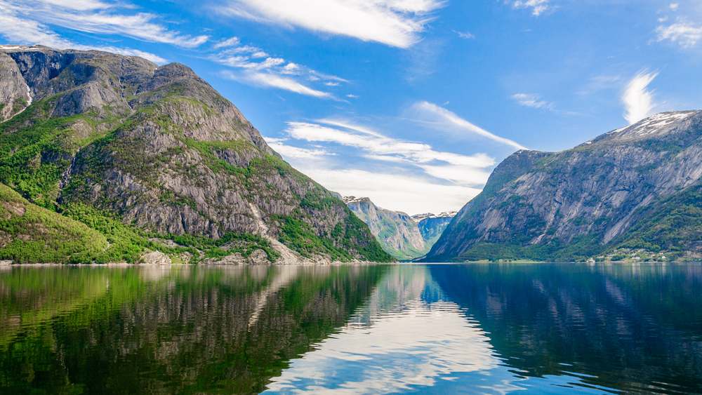 Mjosa lake in Norway
